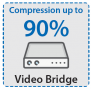 Video Bridge